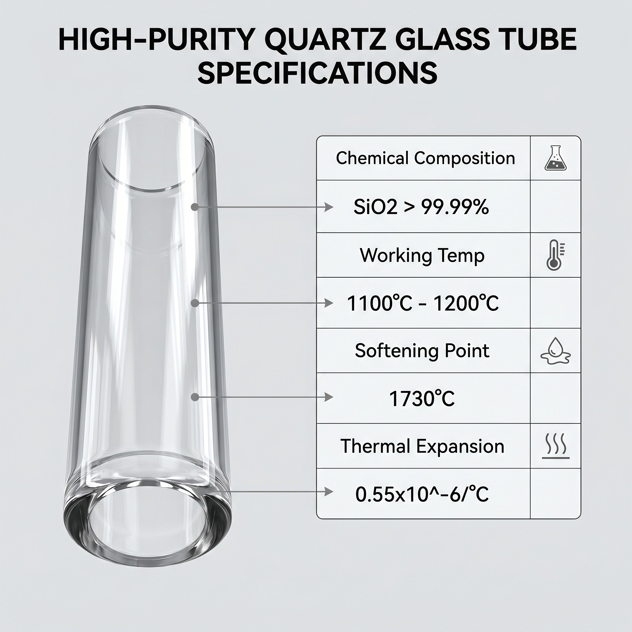 ultimo caso aziendale circa High Temperature Resistant Clear Fused Silica Quartz Tube Customization Case for Tube Furnace-sara