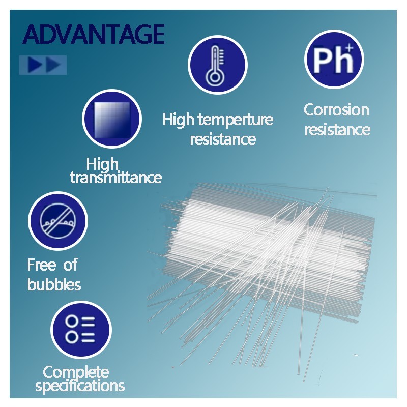 ultimo caso aziendale circa What Are Quartz Glass Tubes? -Sara