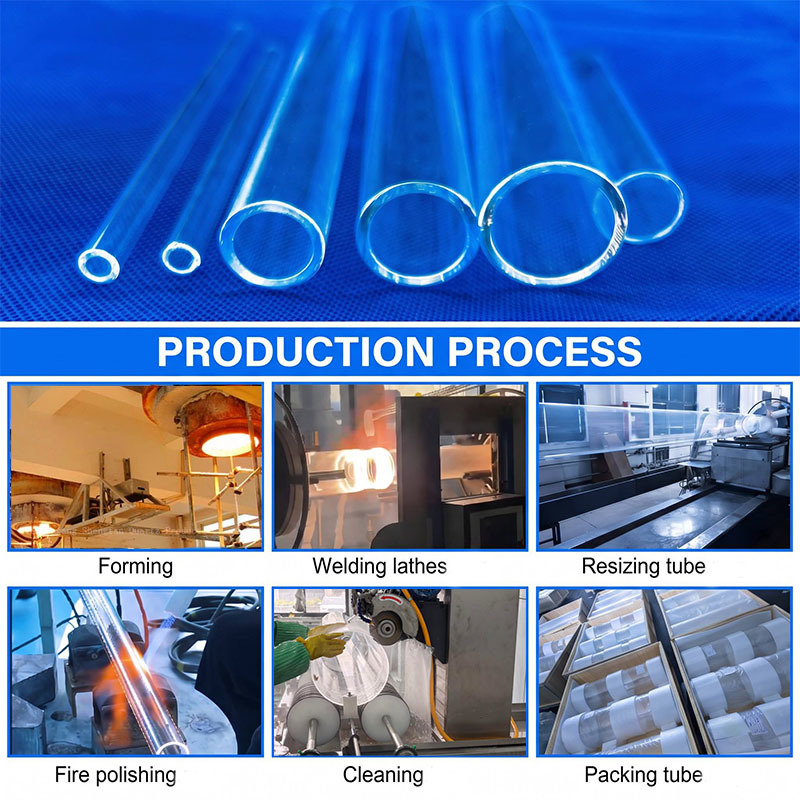 ultimo caso aziendale circa Industrial Equipment Manufacturer Finalizes Quartz Tube Order After Solving HighTemperature Application Challenges-Eva