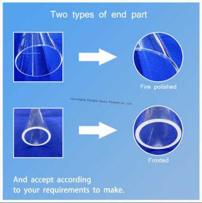 Tubo di vetro al quarzo trasparente e trasparente ad alta purezza con densità di 2,2 g/cm3 e punto di fusione di 1732℃