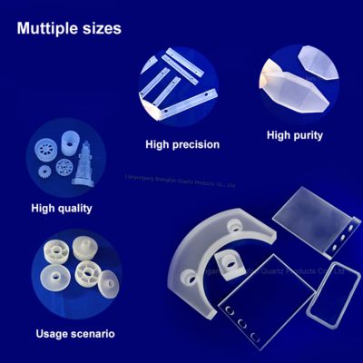Alta purezza SIO2 99,99% Resistenza alle alte temperature 1100°C Piastra di vetro al quarzo