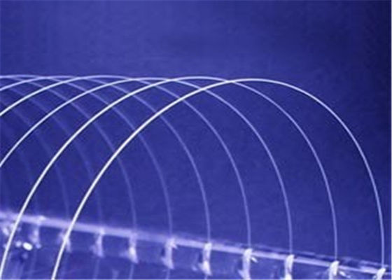 Piatto UV del quarzo fuso della trasmissione di forma rotonda 80%-95% del quadrato